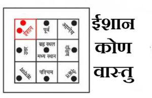 Vastu Tips